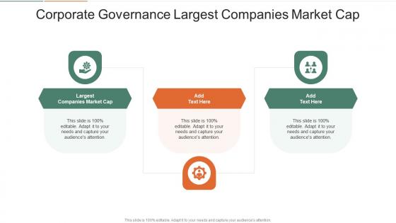 Corporate Governance Largest Companies Market Cap In Powerpoint And Google Slides Cpb