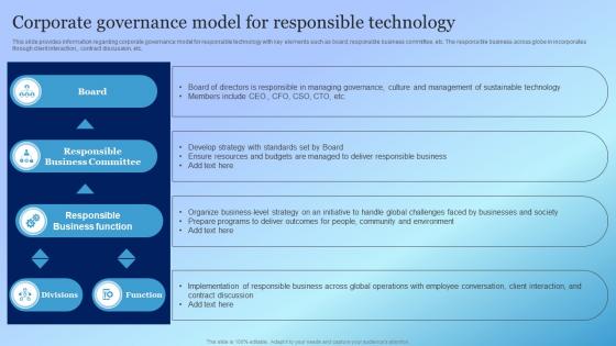 Corporate Governance Model For Responsible Technology Playbook For Responsible Tech Tools