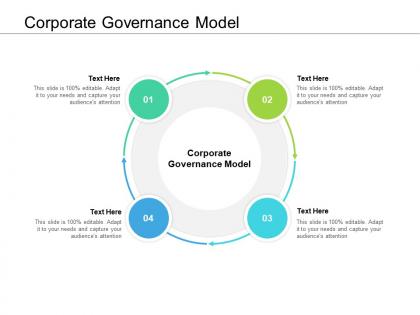 Corporate governance model ppt powerpoint presentation styles grid cpb