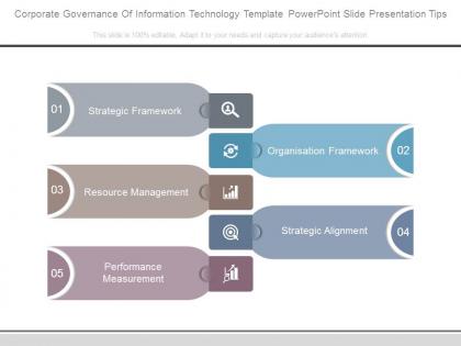 Corporate governance of information technology template powerpoint slide presentation tips
