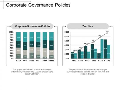 Corporate governance policies ppt powerpoint presentation portfolio show cpb