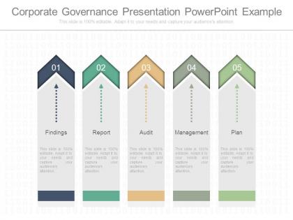 Corporate governance presentation powerpoint example