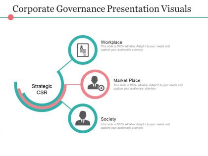 Corporate governance presentation visuals