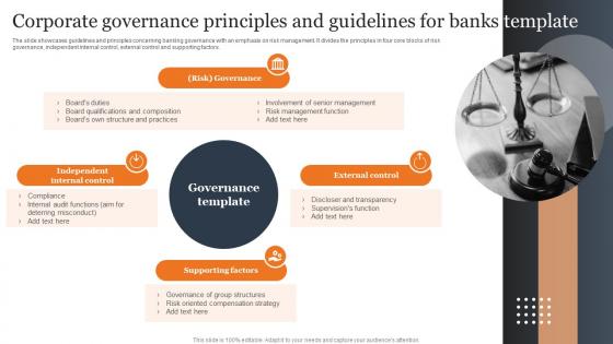 Corporate Governance Principles And Guidelines For Banks Template
