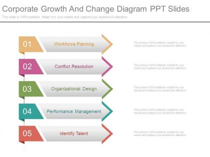 Corporate growth and change diagram ppt slides