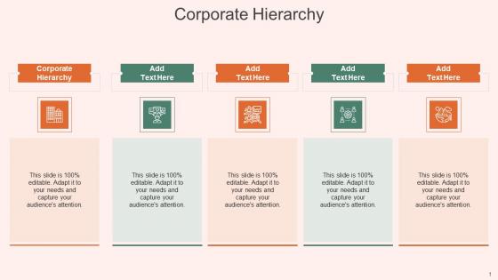 Corporate Hierarchy In Powerpoint And Google Slides Cpb