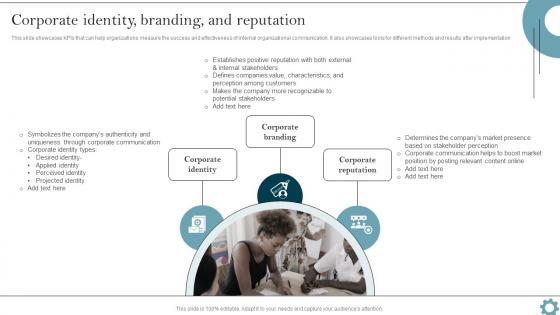 Corporate Identity Branding Organizational Communication Strategy To Improve