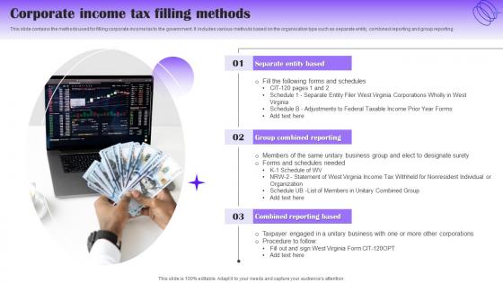 Corporate Income Tax Filling Methods