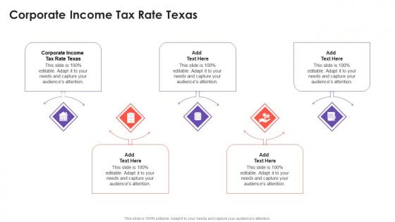 Corporate Income Tax Rate Texas In Powerpoint And Google Slides Cpb