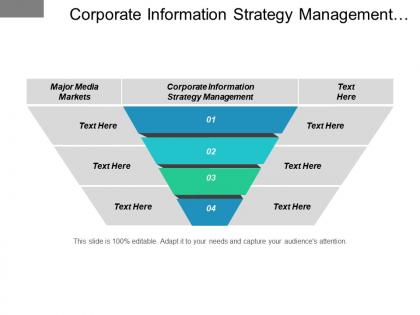 Corporate information strategy management major media markets branding unbound cpb