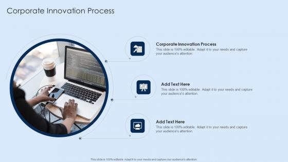 Corporate Innovation Process In Powerpoint And Google Slides Cpb