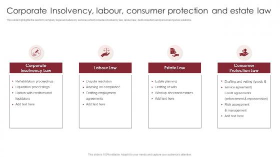 Corporate Insolvency Labour Consumer Protection And Estate Law Global Legal Services Company Profile