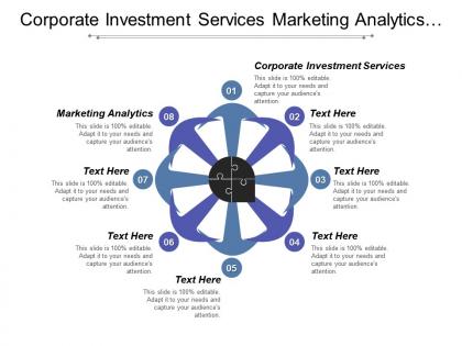 Corporate investment services marketing analytics compliance risk management cpb