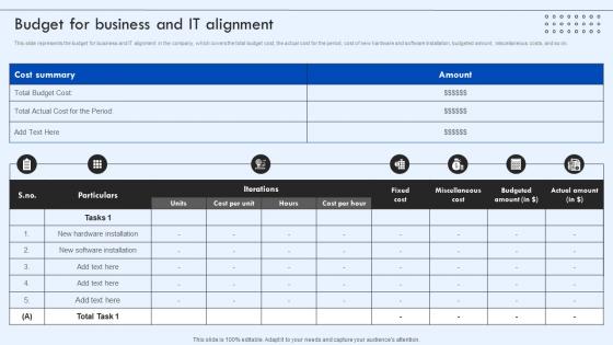 Corporate IT Alignment Budget For Business And IT Alignment Ppt Microsoft