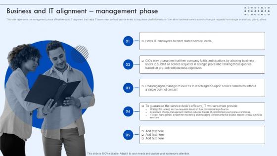 Corporate IT Alignment Business And IT Alignment Management Phase Ppt Portrait