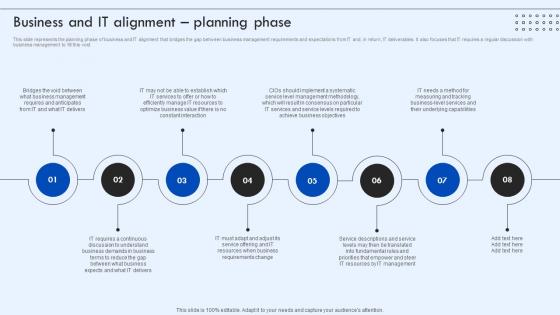 Corporate IT Alignment Business And IT Alignment Planning Phase Ppt Template