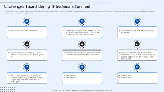 Corporate IT Alignment Challenges Faced During It Business Alignment Ppt Demonstration