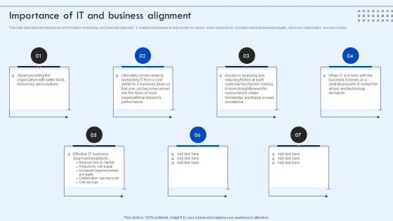 Corporate IT Alignment Importance Of It And Business Alignment Ppt Download