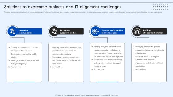 Corporate IT Alignment Solutions To Overcome Business And IT Alignment Challenges Ppt Themes