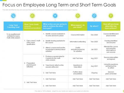 Corporate journey focus on employee long term and short term goals ppt inspiration