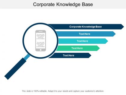 Corporate knowledge base ppt powerpoint presentation slides infographics cpb