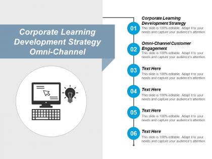 Corporate learning development strategy omni channel customer engagement cpb