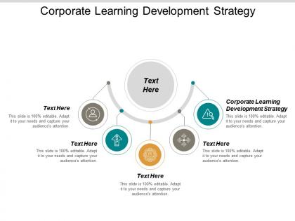Corporate learning development strategy ppt powerpoint presentation icon demonstration cpb