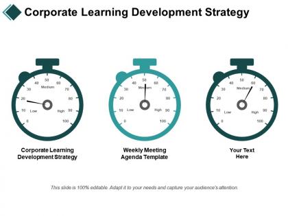 Corporate learning development strategy weekly meeting agenda template cpb