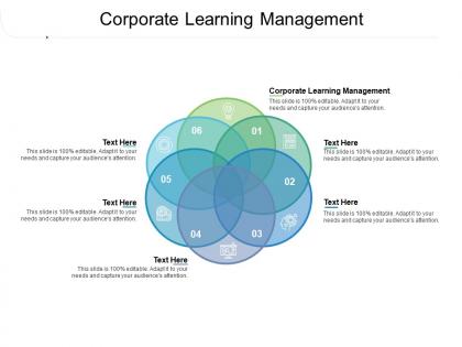 Corporate learning management ppt powerpoint presentation portfolio brochure cpb