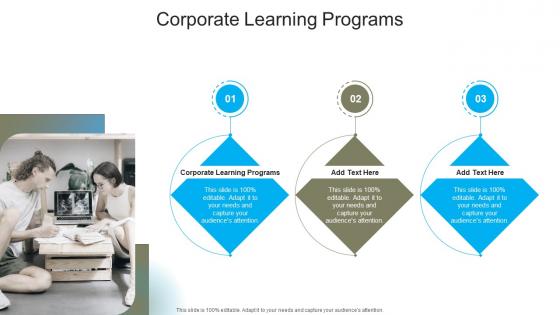 Corporate Learning Programs In Powerpoint And Google Slides Cpb