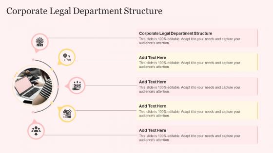 Corporate Legal Department Structure In Powerpoint And Google Slides Cpb
