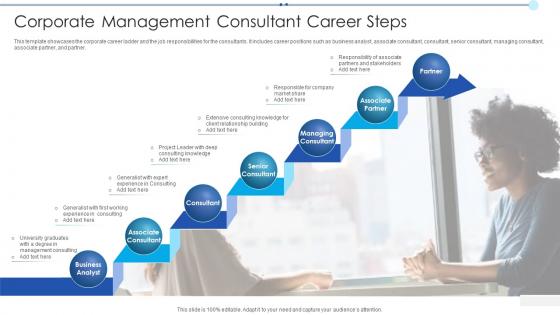 Corporate Management Consultant Career Steps