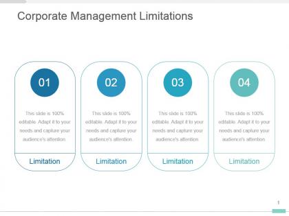 Corporate management limitations powerpoint slide design