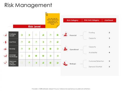 Corporate management risk management ppt graphics