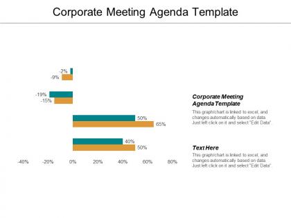 Corporate meeting agenda template ppt powerpoint presentation file visuals cpb