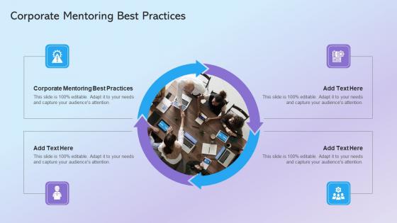 Corporate Mentoring Best Practices In Powerpoint And Google Slides Cpb