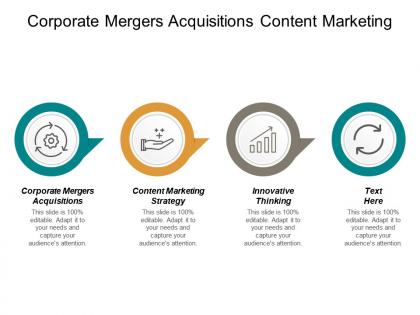 Corporate mergers acquisitions content marketing strategy innovative thinking cpb
