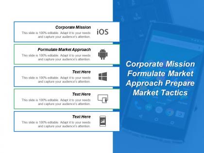 Corporate mission formulate market approach prepare market tactics
