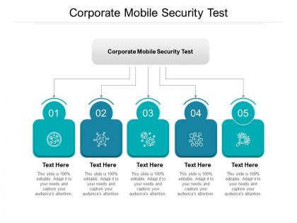Corporate mobile security test ppt powerpoint presentation gallery mockup cpb