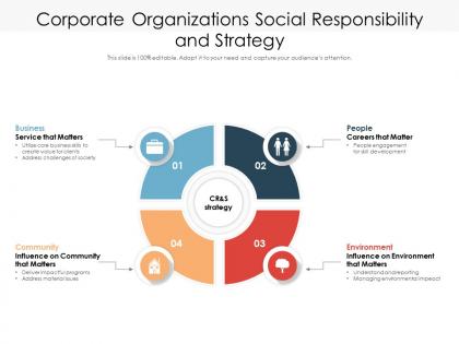 Corporate organizations social responsibility and strategy