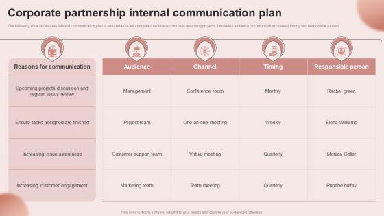 Corporate Partnership Internal Building An Effective Corporate Communication Strategy