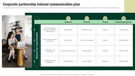 Corporate Partnership Internal Communication Plan Developing Corporate Communication Strategy Plan