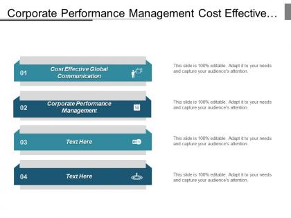 Corporate performance management cost effective global communication agile model cpb