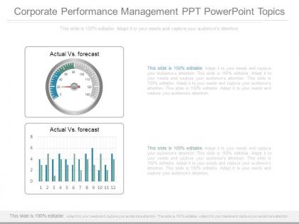 Corporate performance management ppt powerpoint topics