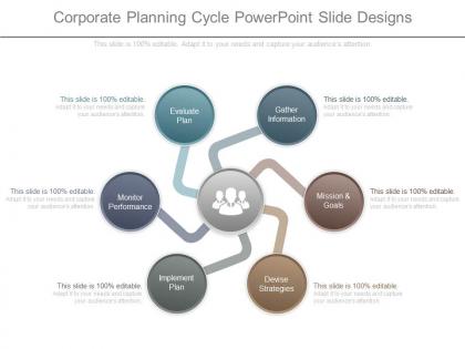 Corporate planning cycle powerpoint slide designs
