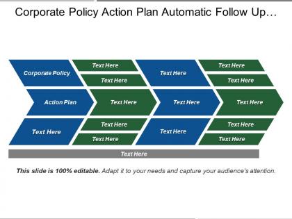 Corporate policy action plan automatic follow up emails