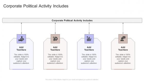 Corporate Political Activity Includes In Powerpoint And Google Slides Cpb