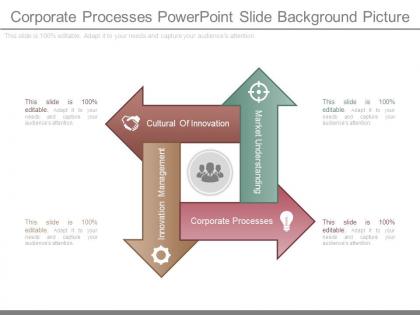 Corporate processes powerpoint slide background picture