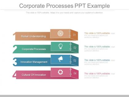 Corporate processes ppt example
