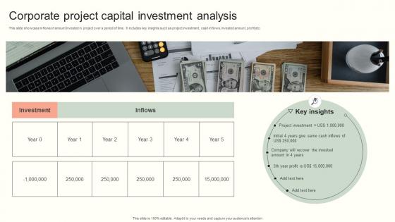 Corporate Project Capital Investment Analysis